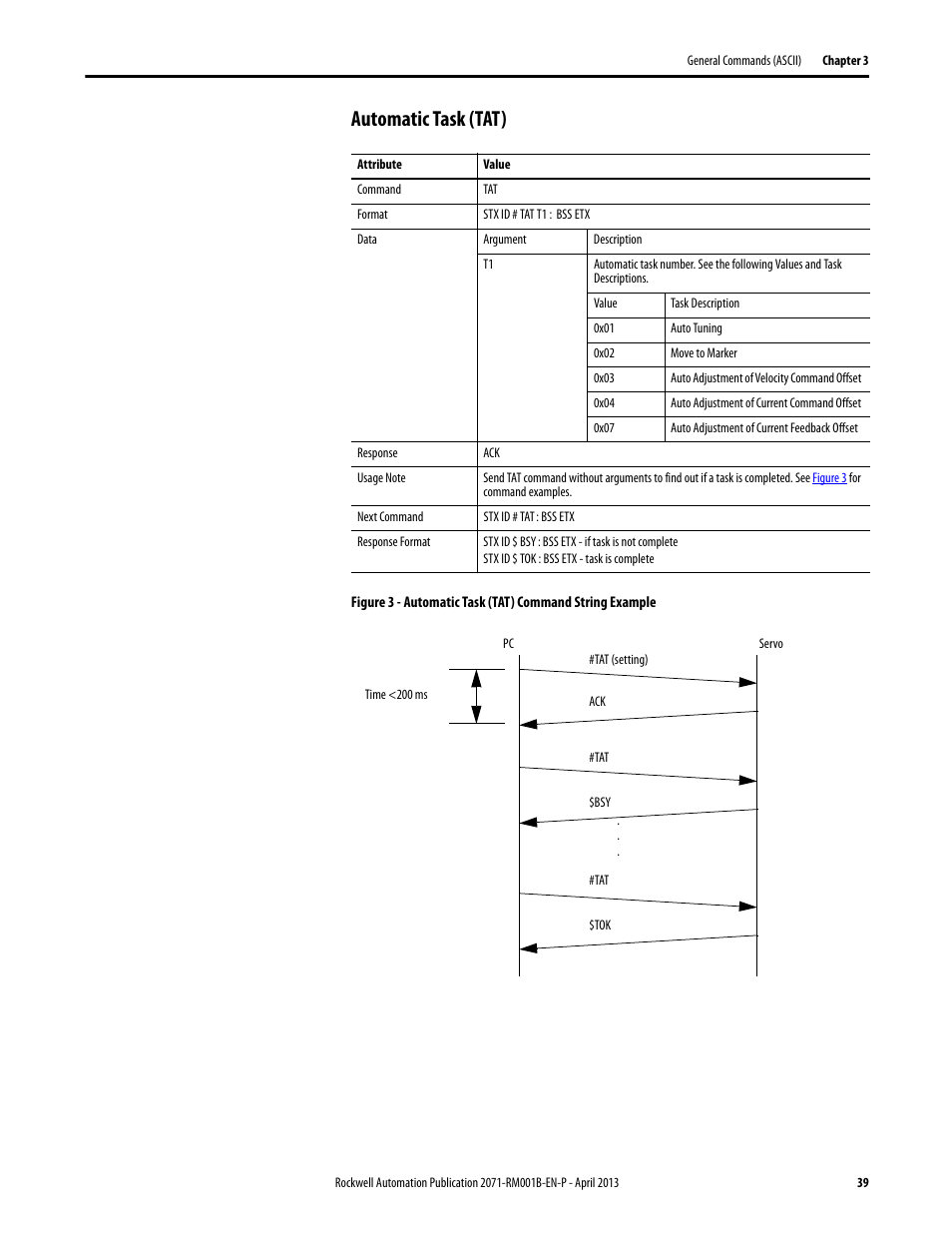 Automatic task (tat) | Rockwell Automation 2071-Axx Kinetix 3 Component Servo Drive Serial Host Command Reference Manual User Manual | Page 39 / 146