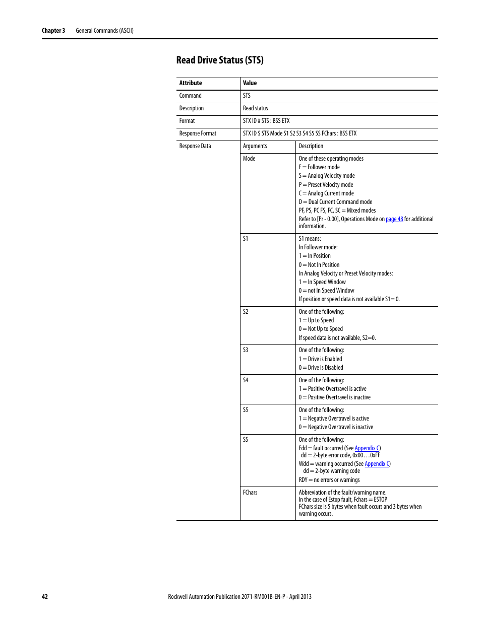 Read drive status (sts) | Rockwell Automation 2071-Axx Kinetix 3 Component Servo Drive Serial Host Command Reference Manual User Manual | Page 42 / 146