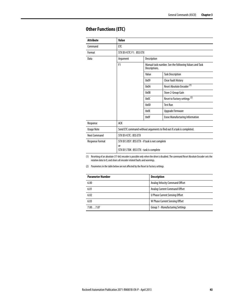 Other functions (etc) | Rockwell Automation 2071-Axx Kinetix 3 Component Servo Drive Serial Host Command Reference Manual User Manual | Page 43 / 146