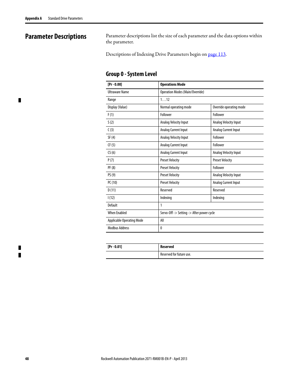 Parameter descriptions, Group 0 - system level, Pr - 0.00], operations mode on | Rockwell Automation 2071-Axx Kinetix 3 Component Servo Drive Serial Host Command Reference Manual User Manual | Page 48 / 146