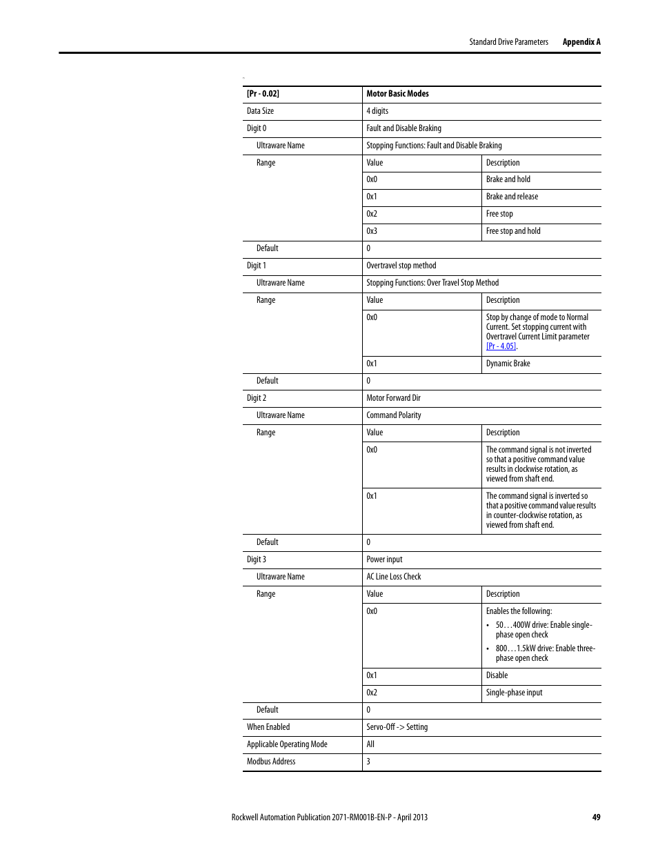 Rockwell Automation 2071-Axx Kinetix 3 Component Servo Drive Serial Host Command Reference Manual User Manual | Page 49 / 146