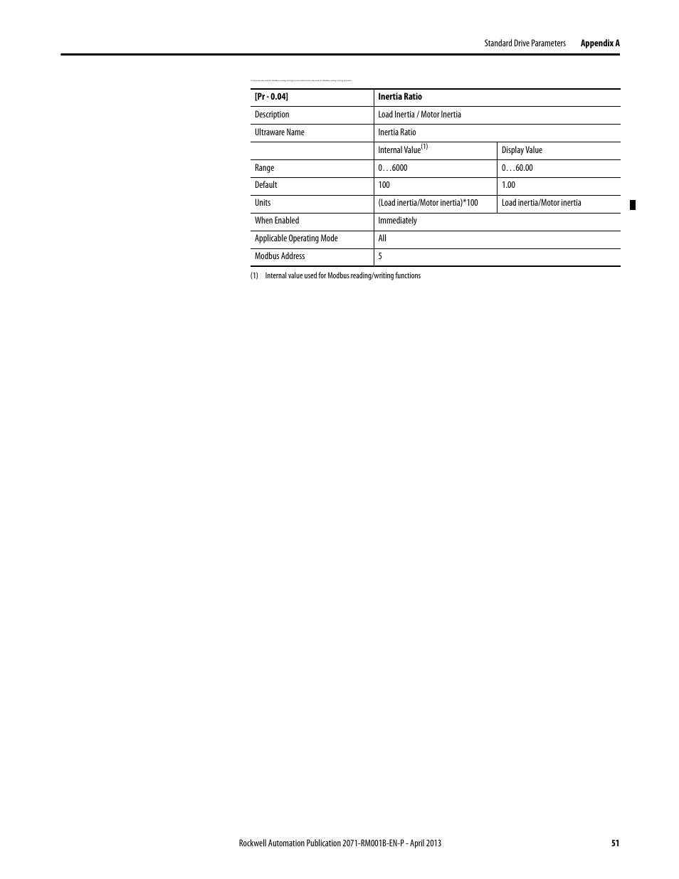 Rockwell Automation 2071-Axx Kinetix 3 Component Servo Drive Serial Host Command Reference Manual User Manual | Page 51 / 146