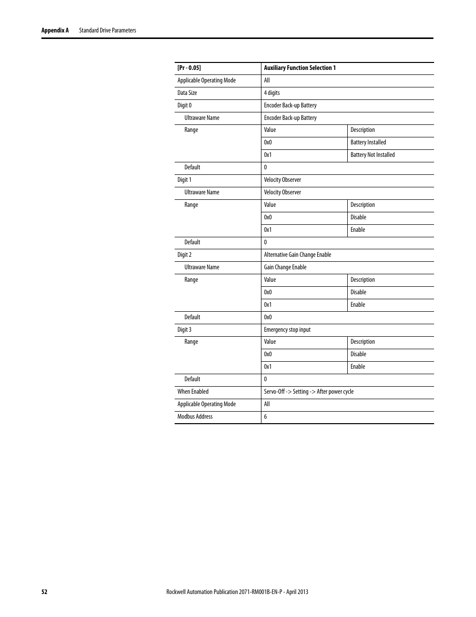 Rockwell Automation 2071-Axx Kinetix 3 Component Servo Drive Serial Host Command Reference Manual User Manual | Page 52 / 146