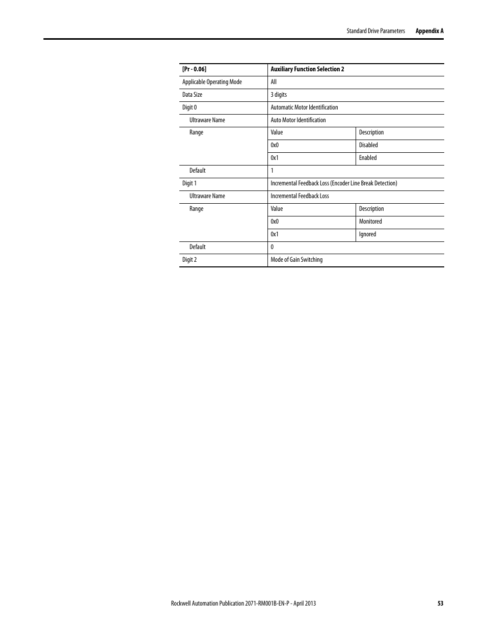 Rockwell Automation 2071-Axx Kinetix 3 Component Servo Drive Serial Host Command Reference Manual User Manual | Page 53 / 146