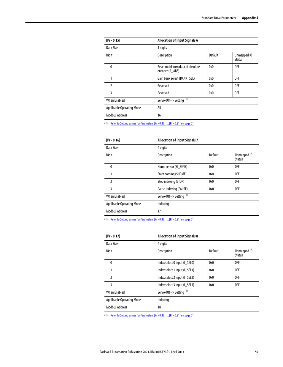 Rockwell Automation 2071-Axx Kinetix 3 Component Servo Drive Serial Host Command Reference Manual User Manual | Page 59 / 146