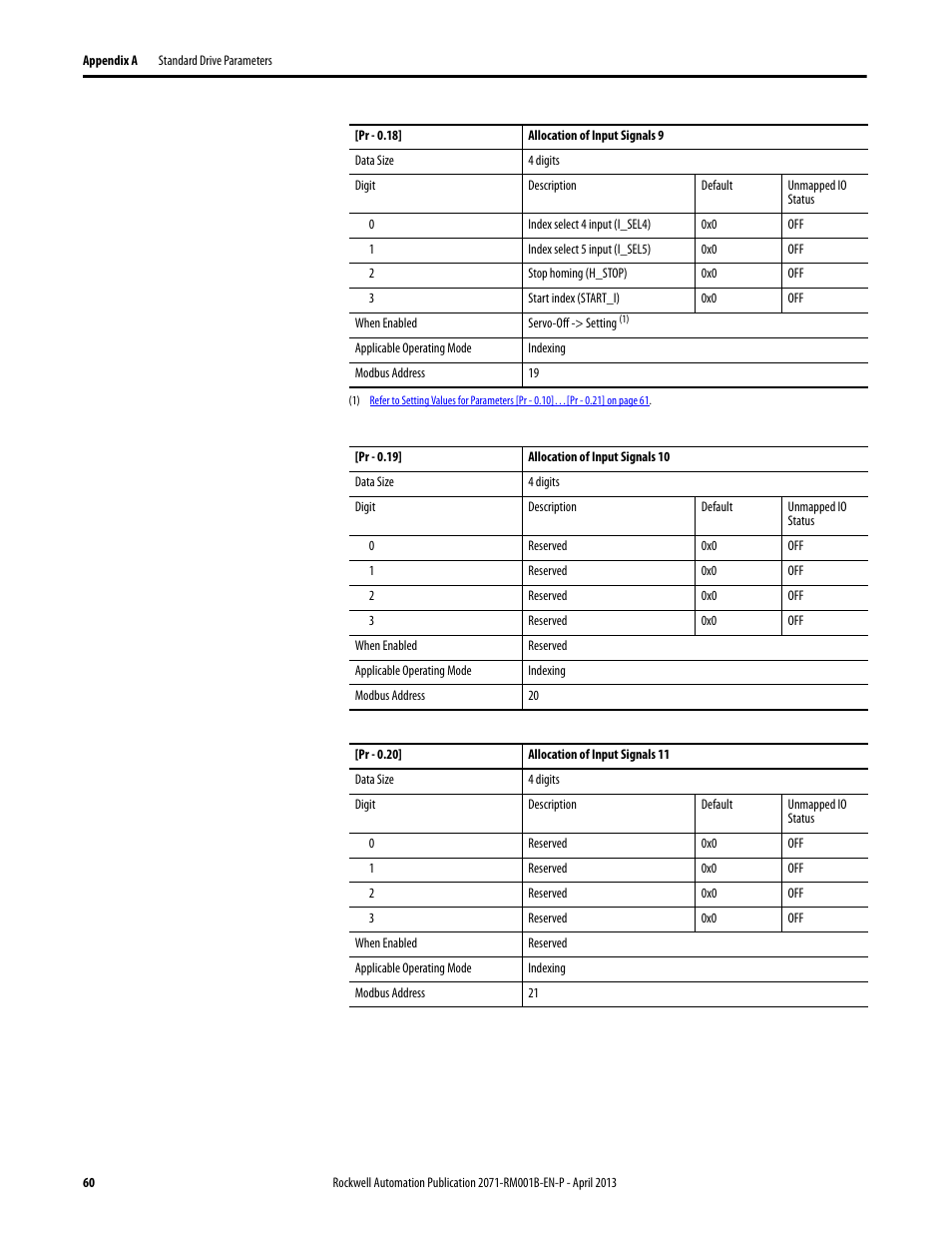 Rockwell Automation 2071-Axx Kinetix 3 Component Servo Drive Serial Host Command Reference Manual User Manual | Page 60 / 146