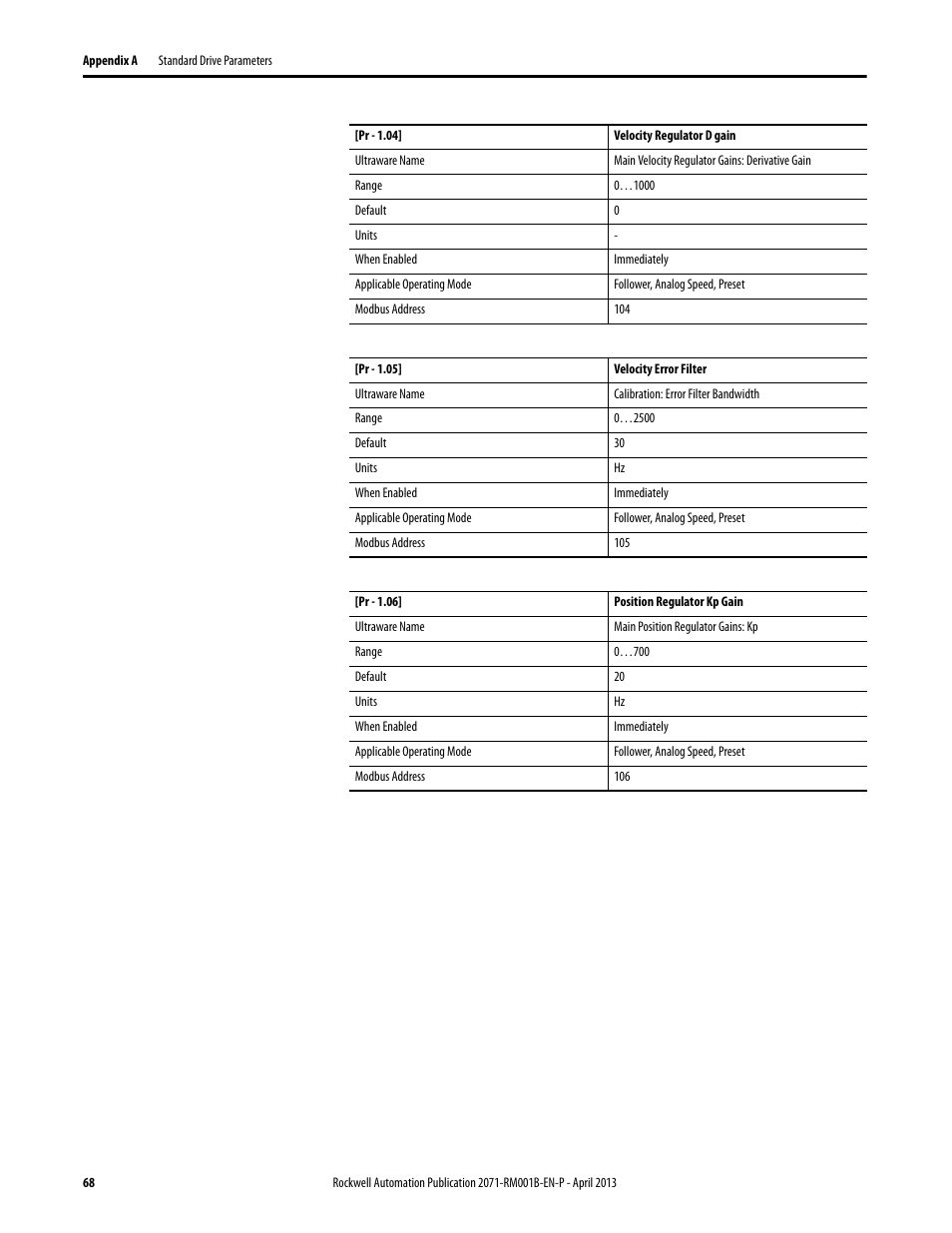 Rockwell Automation 2071-Axx Kinetix 3 Component Servo Drive Serial Host Command Reference Manual User Manual | Page 68 / 146