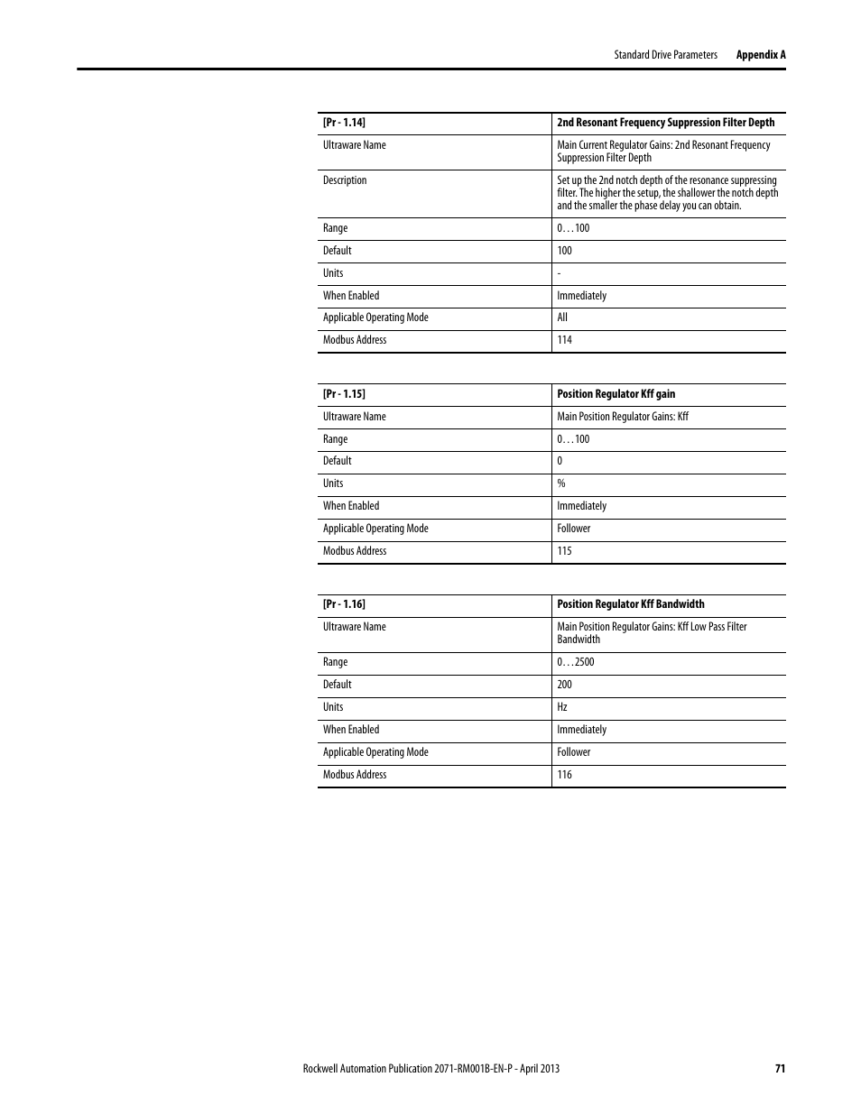 Rockwell Automation 2071-Axx Kinetix 3 Component Servo Drive Serial Host Command Reference Manual User Manual | Page 71 / 146