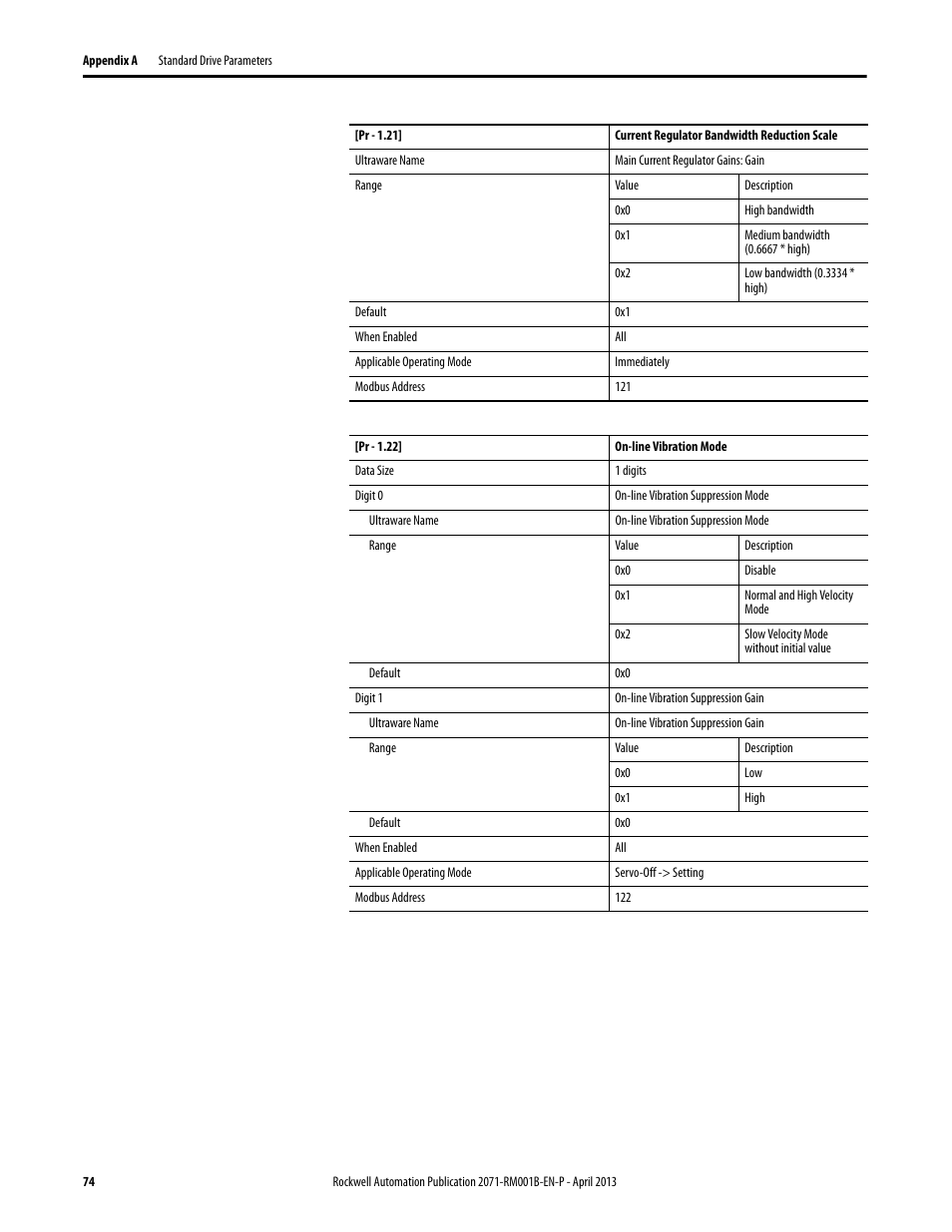 Rockwell Automation 2071-Axx Kinetix 3 Component Servo Drive Serial Host Command Reference Manual User Manual | Page 74 / 146
