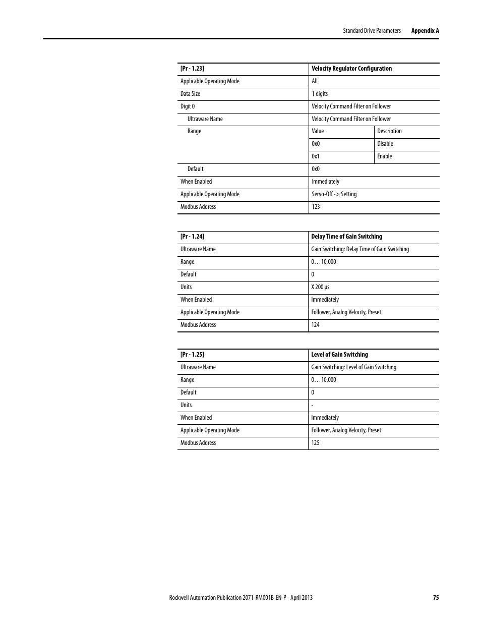 Rockwell Automation 2071-Axx Kinetix 3 Component Servo Drive Serial Host Command Reference Manual User Manual | Page 75 / 146