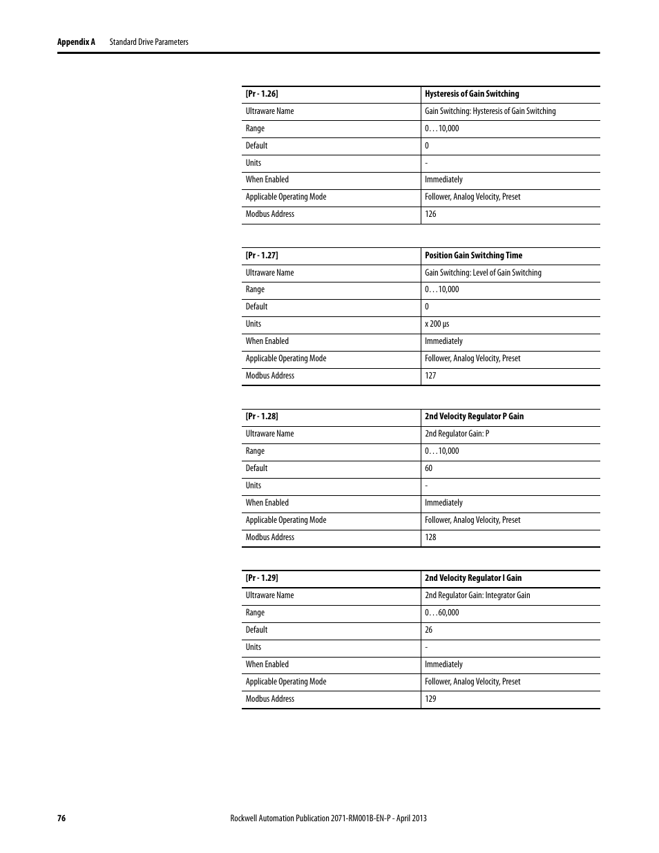 Rockwell Automation 2071-Axx Kinetix 3 Component Servo Drive Serial Host Command Reference Manual User Manual | Page 76 / 146