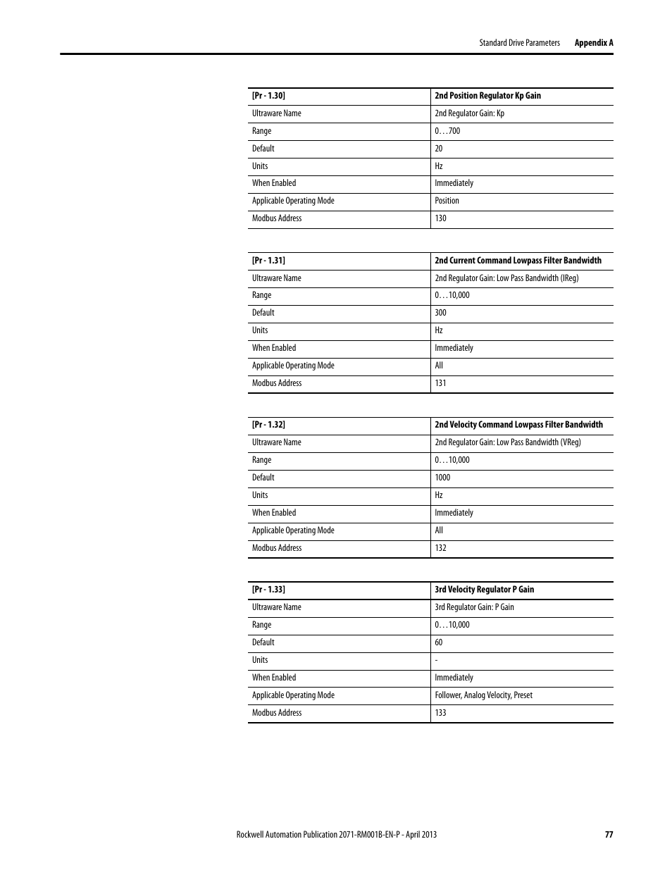 Rockwell Automation 2071-Axx Kinetix 3 Component Servo Drive Serial Host Command Reference Manual User Manual | Page 77 / 146