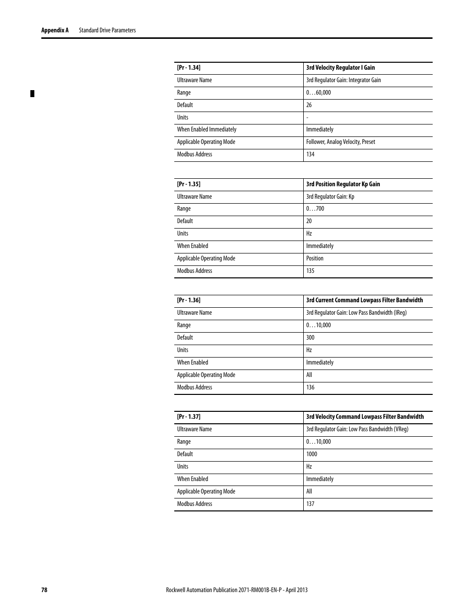 Rockwell Automation 2071-Axx Kinetix 3 Component Servo Drive Serial Host Command Reference Manual User Manual | Page 78 / 146