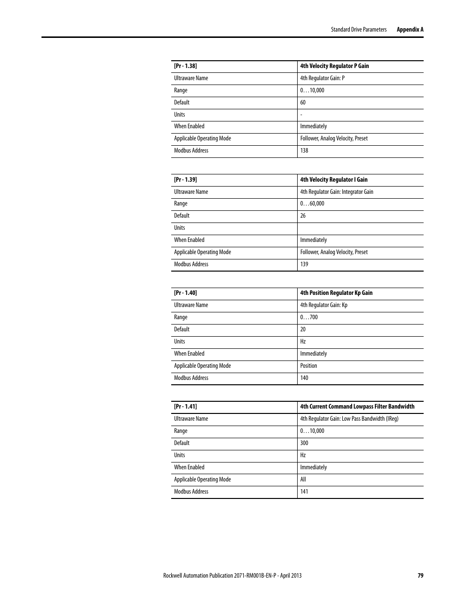 Rockwell Automation 2071-Axx Kinetix 3 Component Servo Drive Serial Host Command Reference Manual User Manual | Page 79 / 146