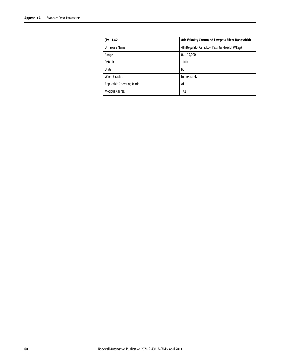 Rockwell Automation 2071-Axx Kinetix 3 Component Servo Drive Serial Host Command Reference Manual User Manual | Page 80 / 146
