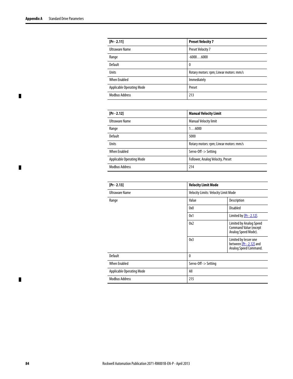 Rockwell Automation 2071-Axx Kinetix 3 Component Servo Drive Serial Host Command Reference Manual User Manual | Page 84 / 146