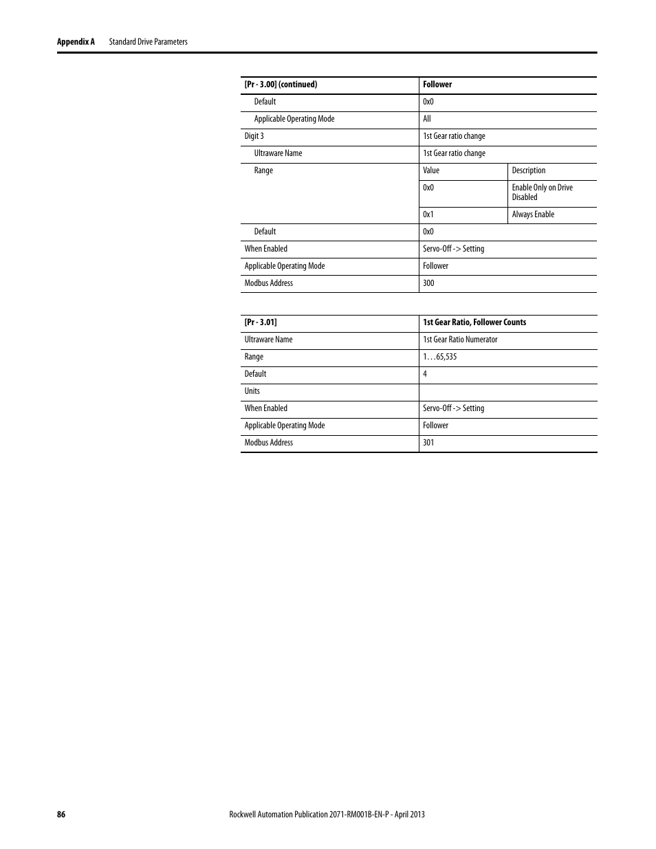 Rockwell Automation 2071-Axx Kinetix 3 Component Servo Drive Serial Host Command Reference Manual User Manual | Page 86 / 146