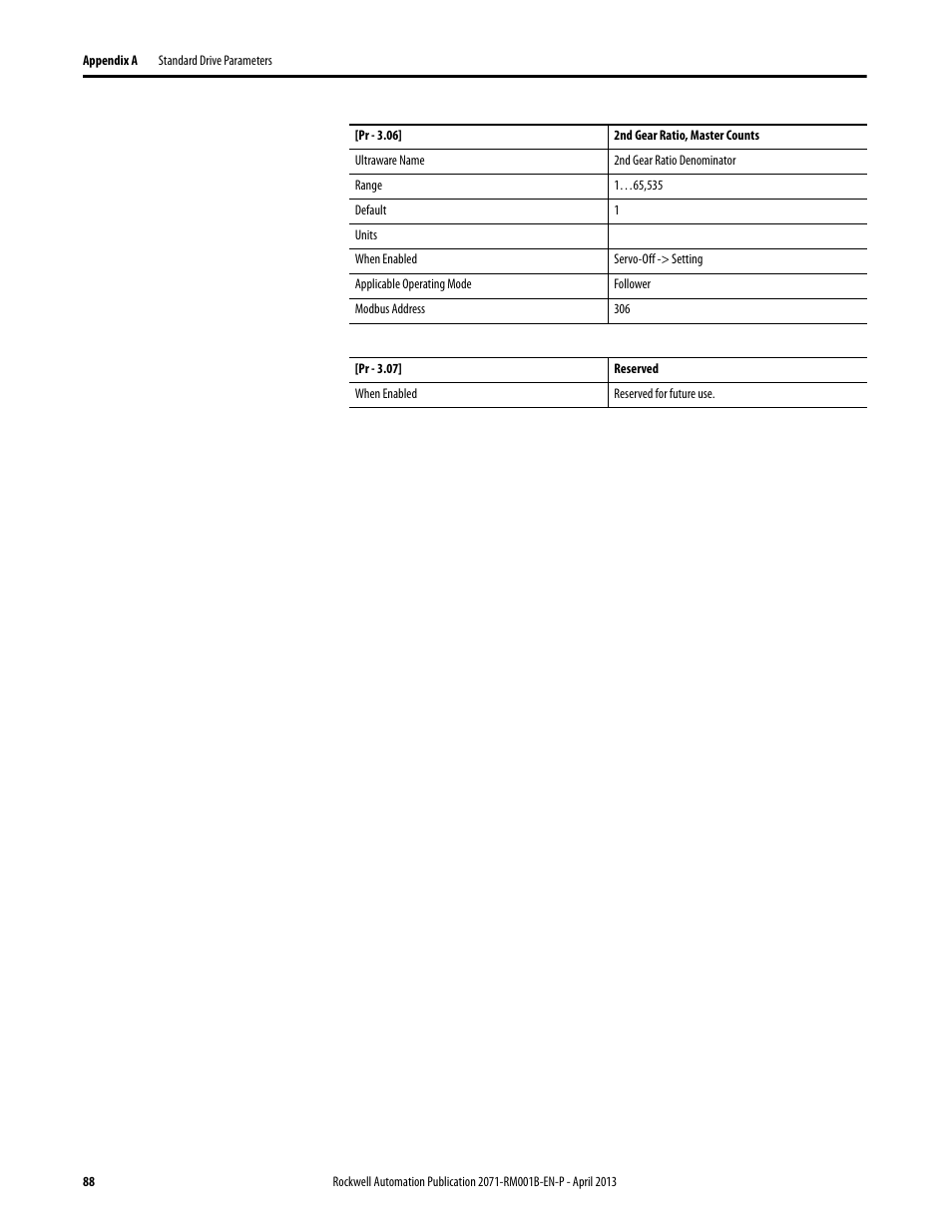 Rockwell Automation 2071-Axx Kinetix 3 Component Servo Drive Serial Host Command Reference Manual User Manual | Page 88 / 146
