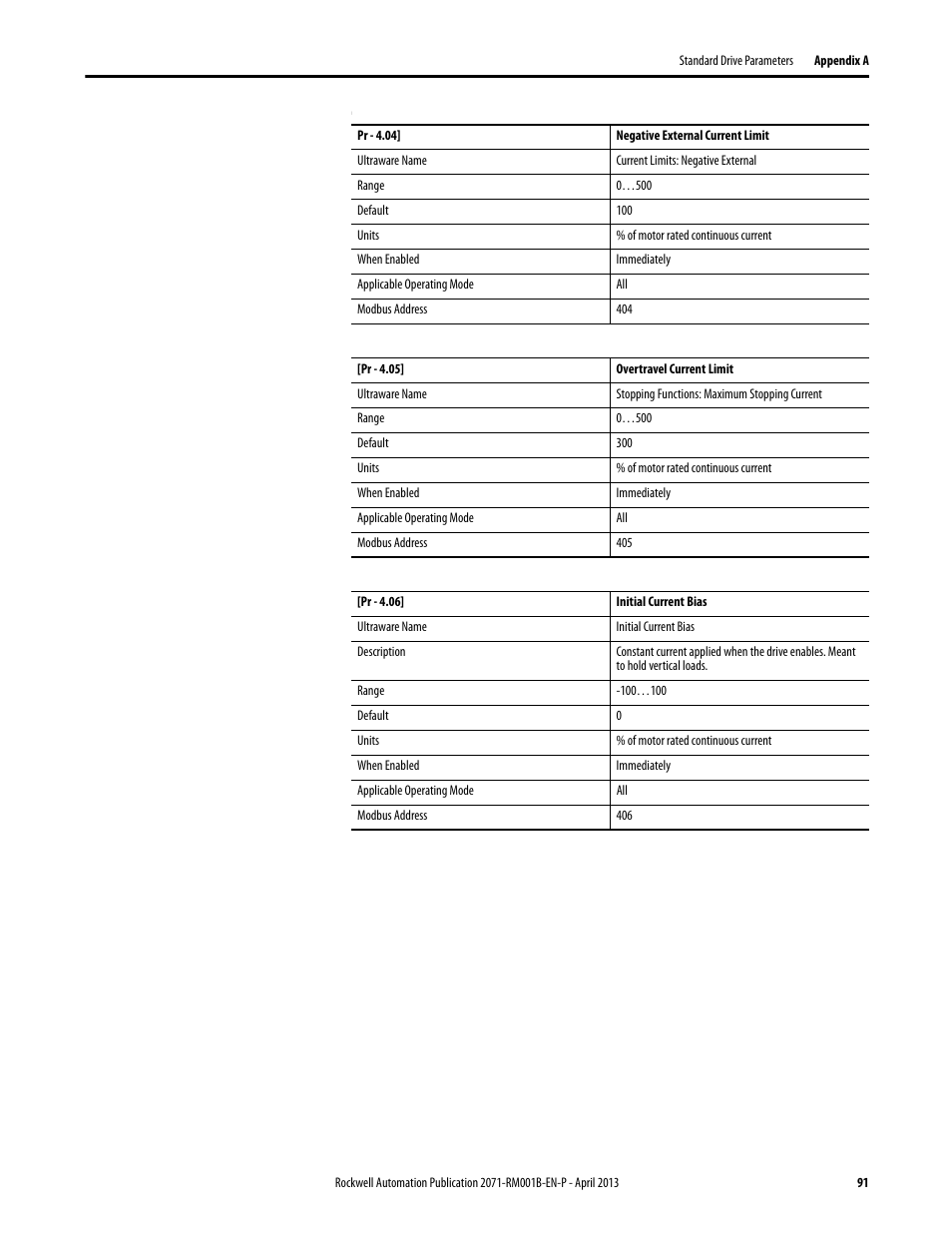 Rockwell Automation 2071-Axx Kinetix 3 Component Servo Drive Serial Host Command Reference Manual User Manual | Page 91 / 146