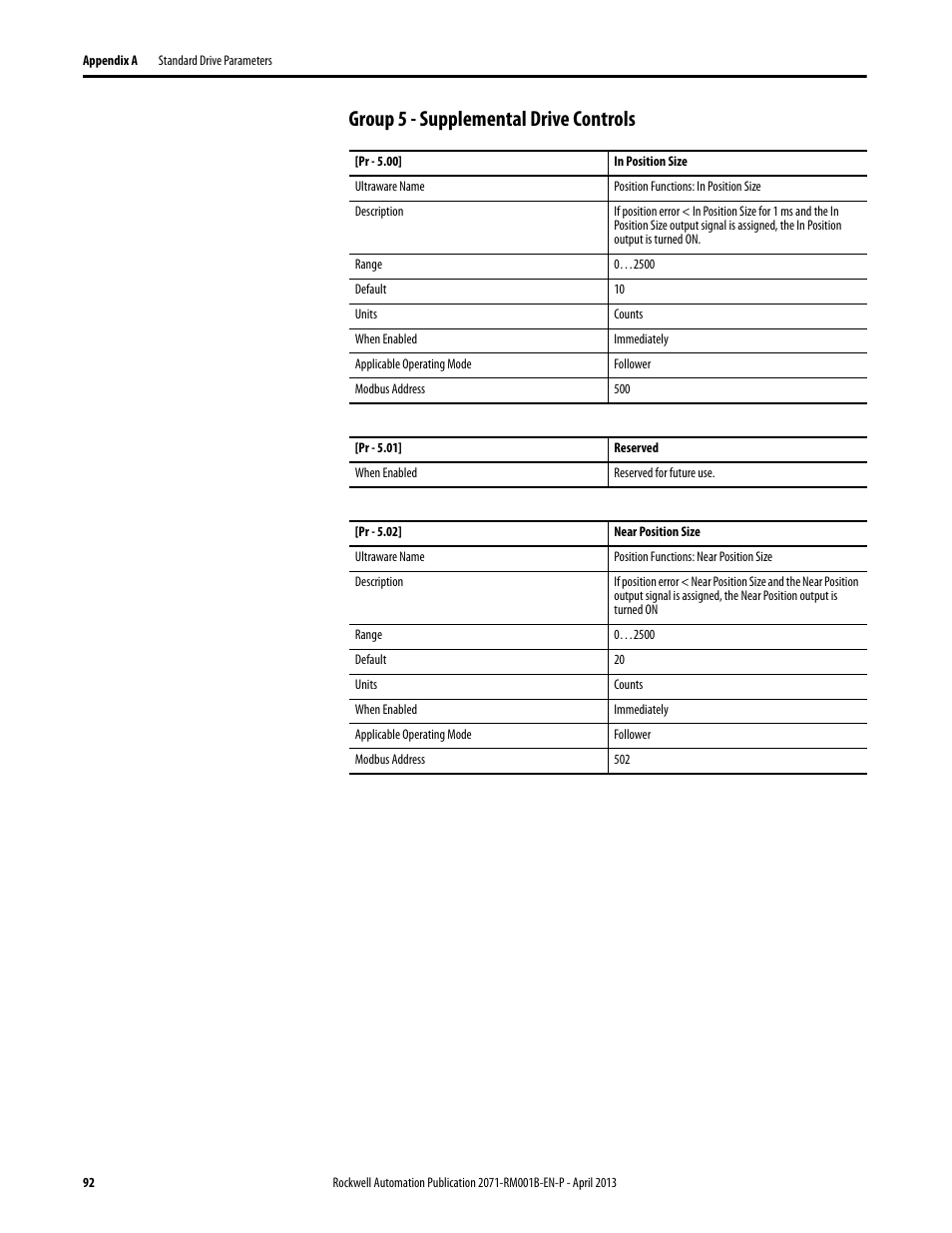 Group 5 - supplemental drive controls | Rockwell Automation 2071-Axx Kinetix 3 Component Servo Drive Serial Host Command Reference Manual User Manual | Page 92 / 146