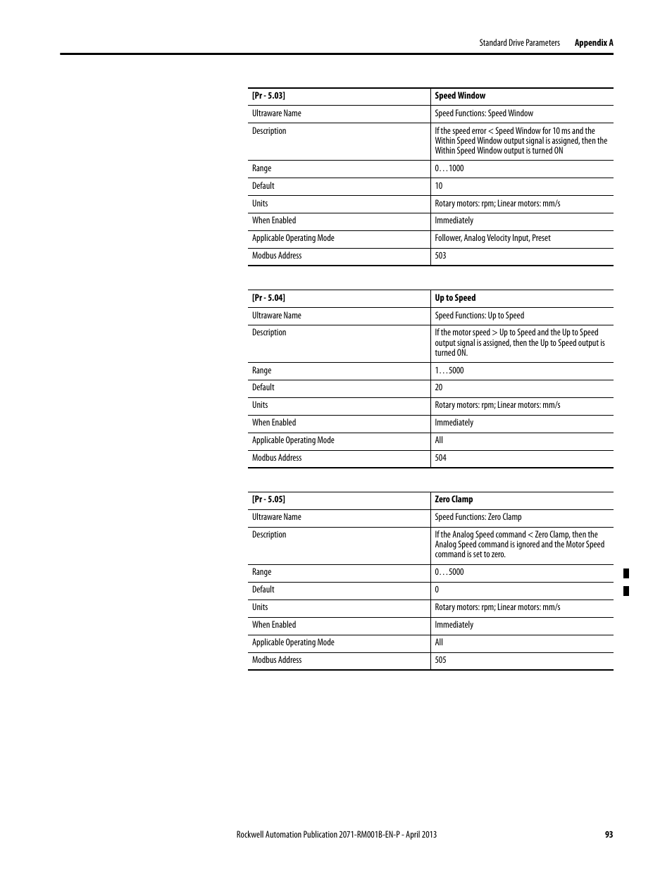 Rockwell Automation 2071-Axx Kinetix 3 Component Servo Drive Serial Host Command Reference Manual User Manual | Page 93 / 146