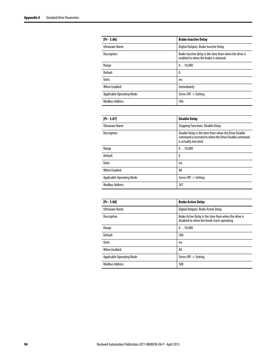 Rockwell Automation 2071-Axx Kinetix 3 Component Servo Drive Serial Host Command Reference Manual User Manual | Page 94 / 146