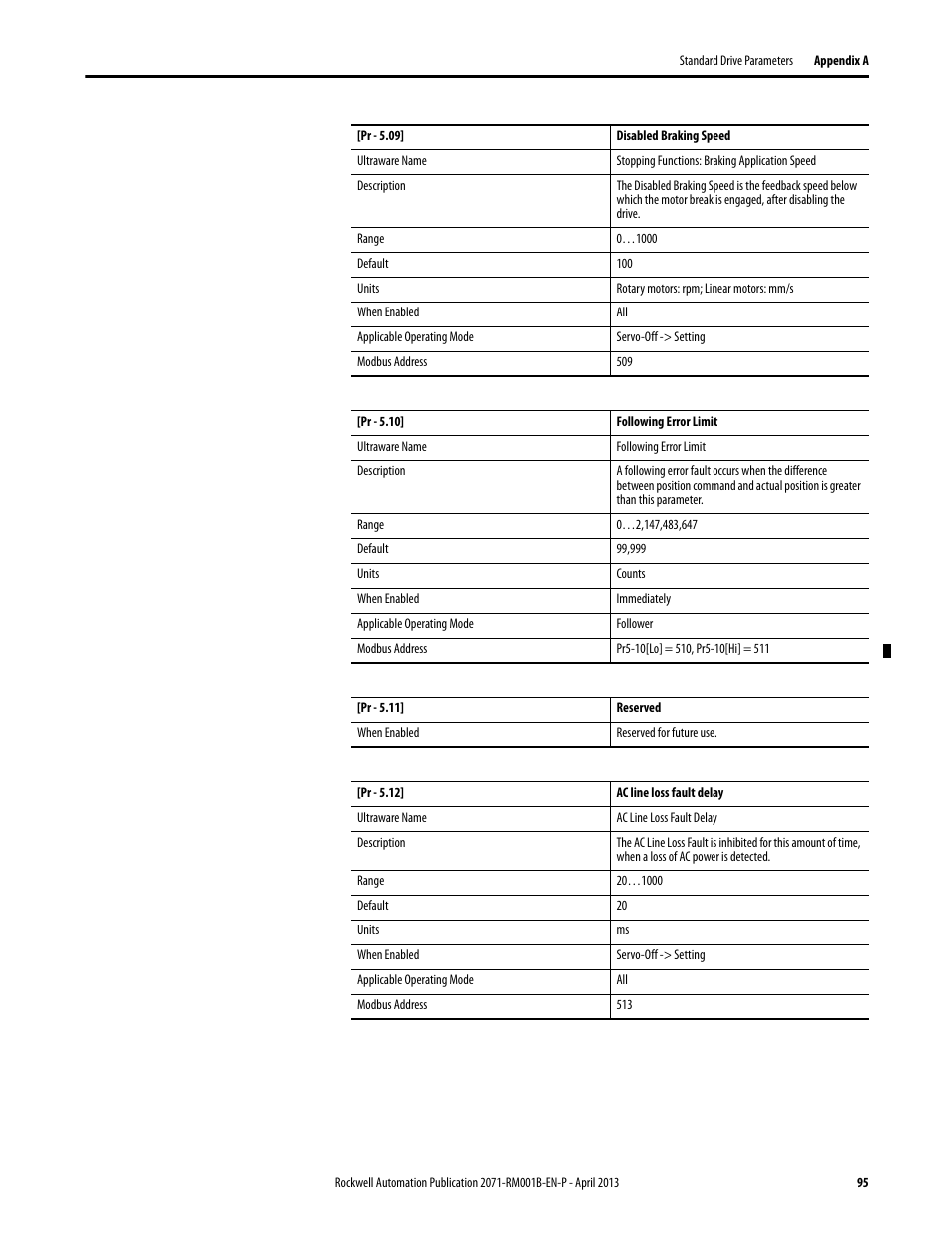 Rockwell Automation 2071-Axx Kinetix 3 Component Servo Drive Serial Host Command Reference Manual User Manual | Page 95 / 146