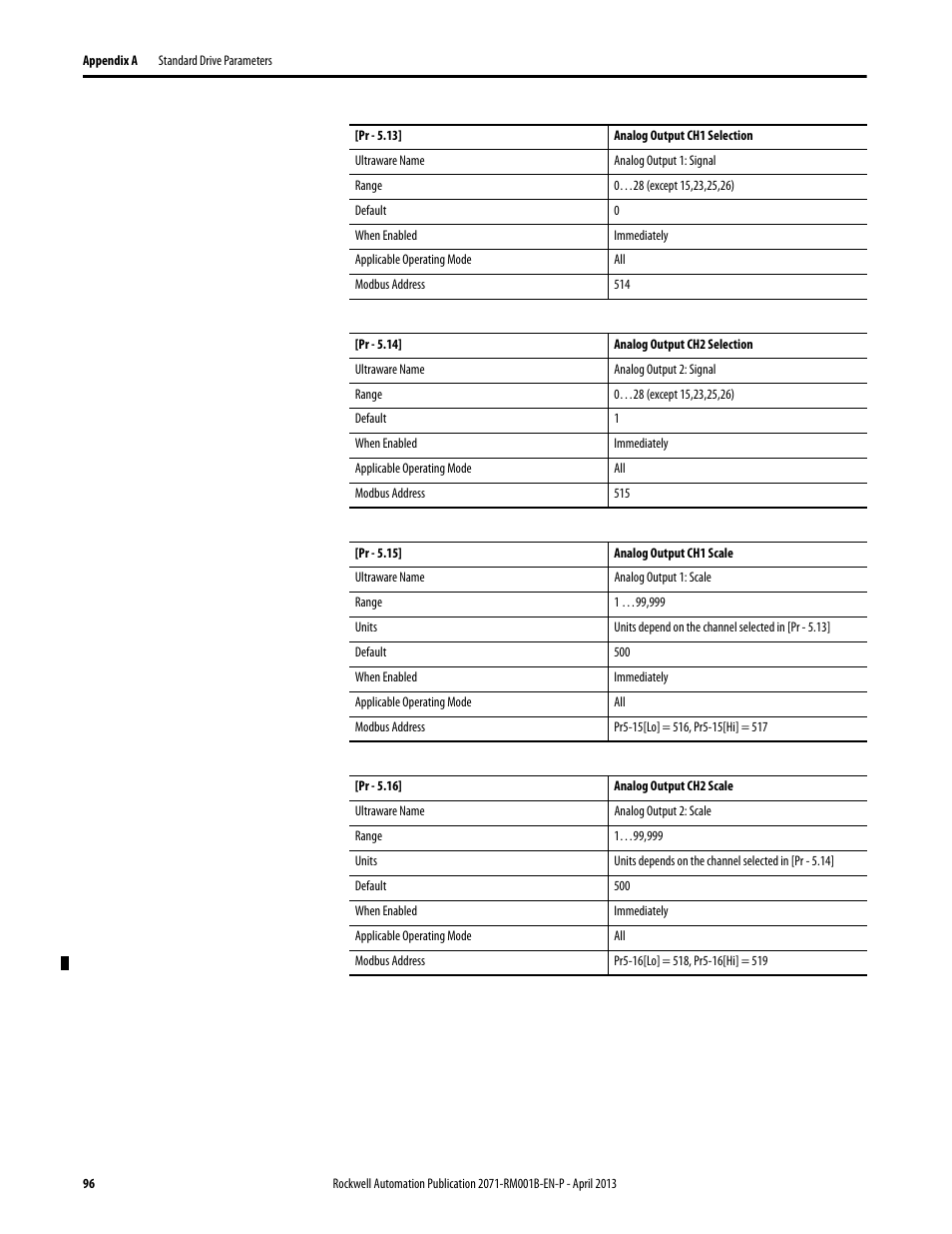 Rockwell Automation 2071-Axx Kinetix 3 Component Servo Drive Serial Host Command Reference Manual User Manual | Page 96 / 146