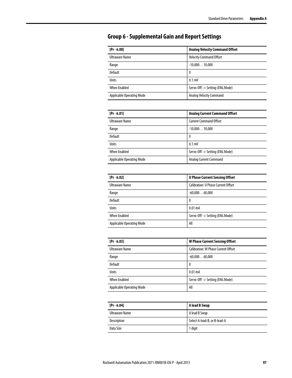 Group 6 - supplemental gain and report settings, Analog velocity command offset, Analog current command offset | U phase current sensing offset, W phase current sensing offset | Rockwell Automation 2071-Axx Kinetix 3 Component Servo Drive Serial Host Command Reference Manual User Manual | Page 97 / 146