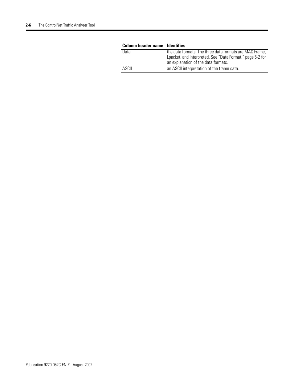 Rockwell Automation 9220-WINTA ControlNet Traffic Analyzer Reference Manual User Manual | Page 26 / 96