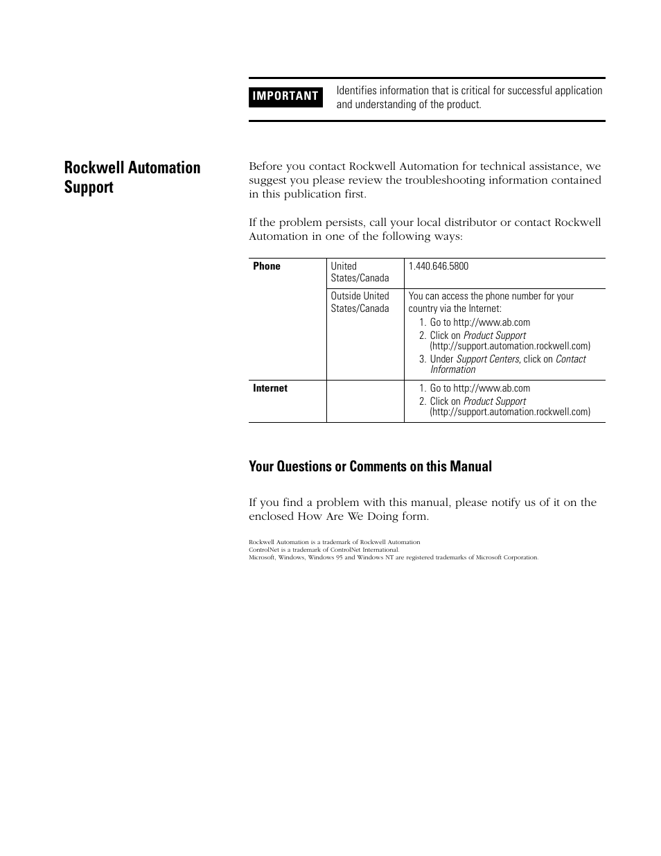 Rockwell automation support, Your questions or comments on this manual | Rockwell Automation 9220-WINTA ControlNet Traffic Analyzer Reference Manual User Manual | Page 3 / 96