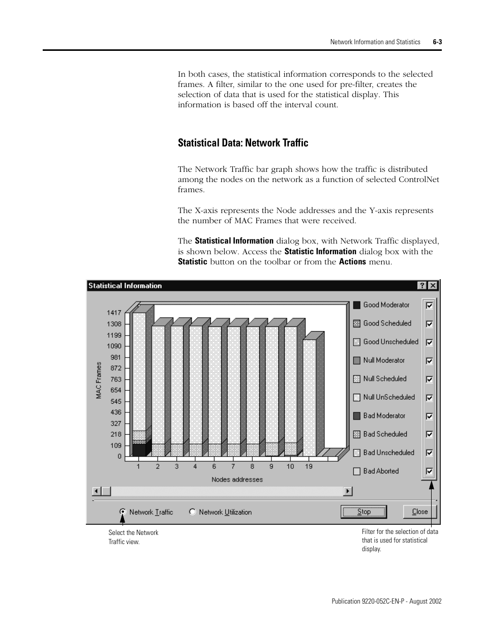 Statistical data: network traffic, Statistical data: network traffic -3 | Rockwell Automation 9220-WINTA ControlNet Traffic Analyzer Reference Manual User Manual | Page 63 / 96