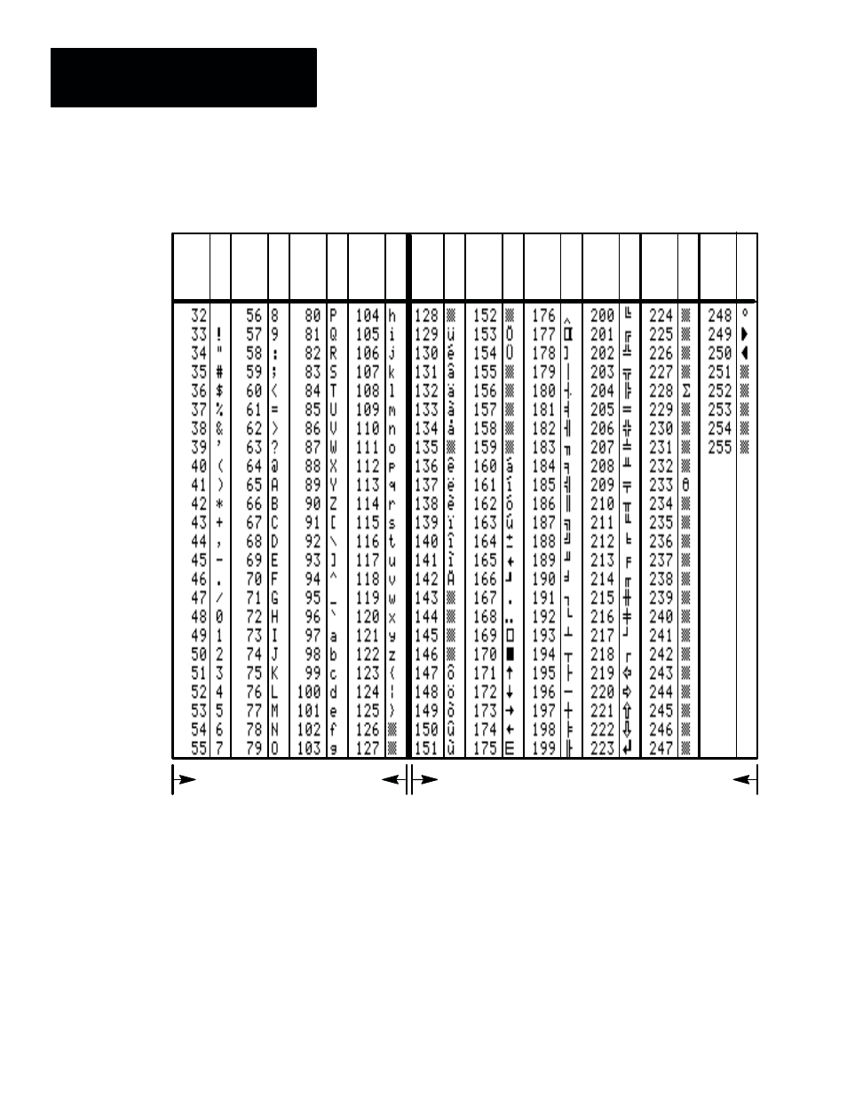 Rockwell Automation 5370-CUPK Color CVIM USER-PAK Option User Manual | Page 150 / 160