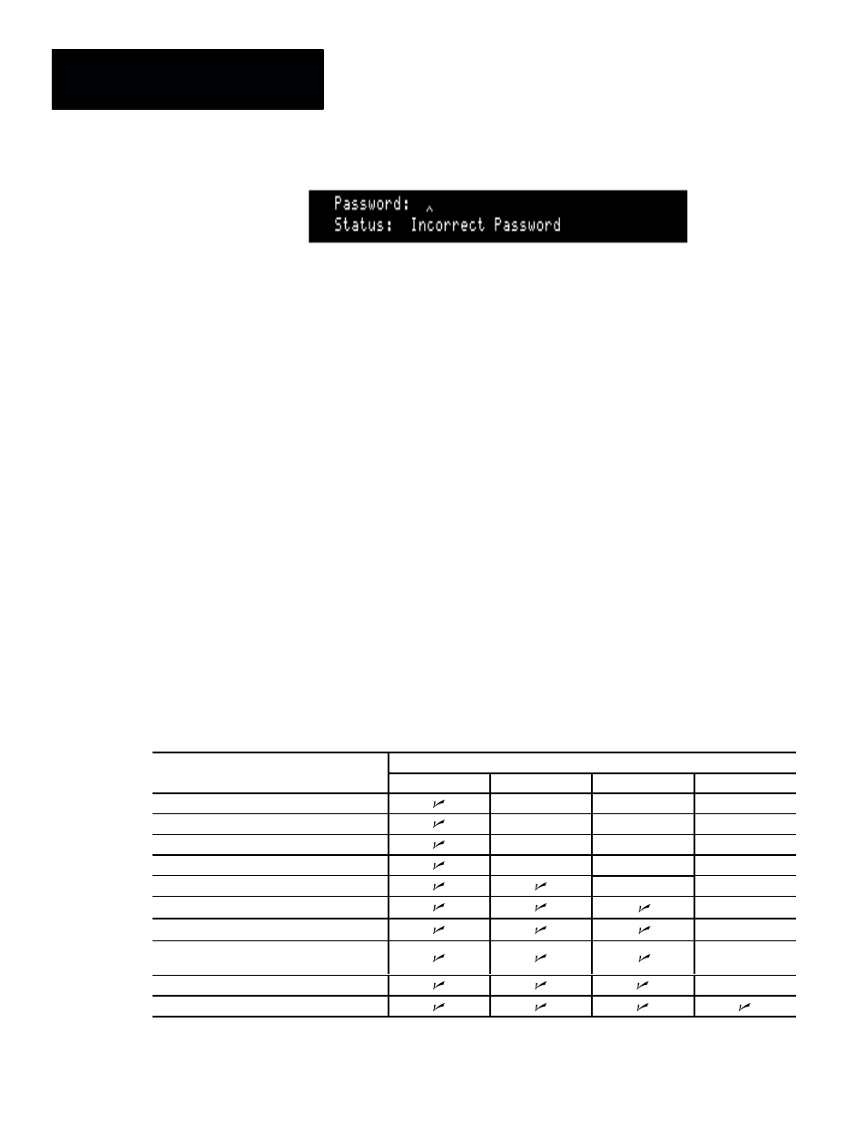 Security levels | Rockwell Automation 5370-CUPK Color CVIM USER-PAK Option User Manual | Page 26 / 160
