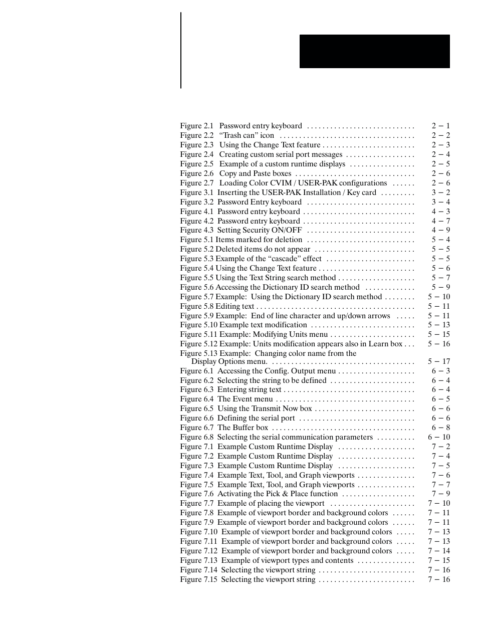 List of figures | Rockwell Automation 5370-CUPK Color CVIM USER-PAK Option User Manual | Page 7 / 160