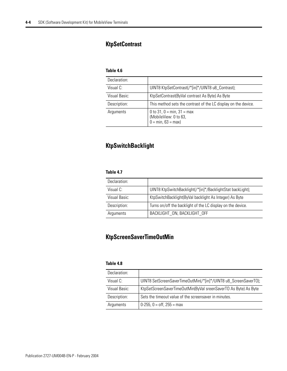 Rockwell Automation 2727-MRSDK MobileView Terminals Software Development Kit User Manual User Manual | Page 28 / 50