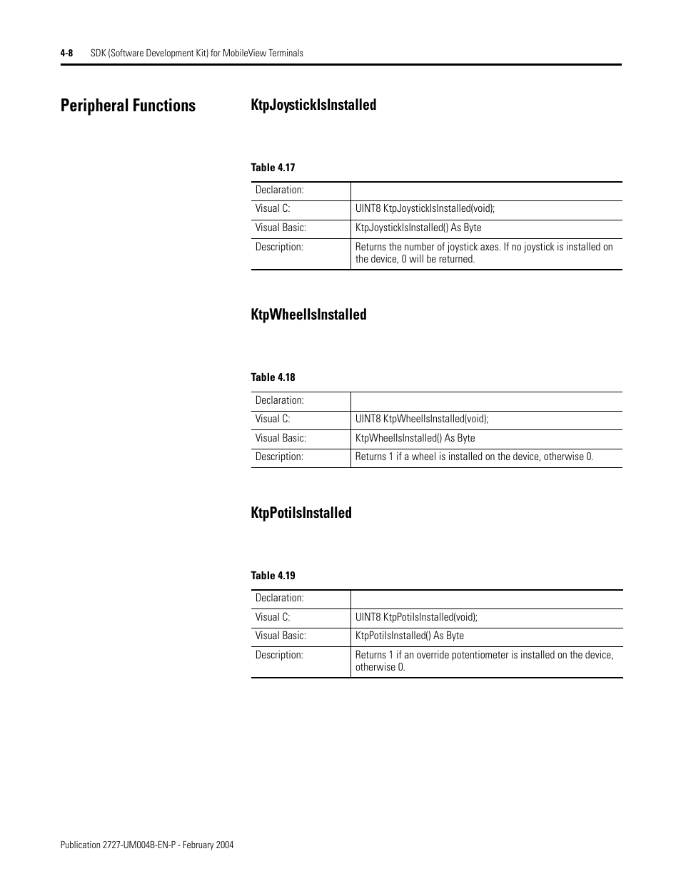Peripheral functions, Peripheral functions -8 | Rockwell Automation 2727-MRSDK MobileView Terminals Software Development Kit User Manual User Manual | Page 32 / 50