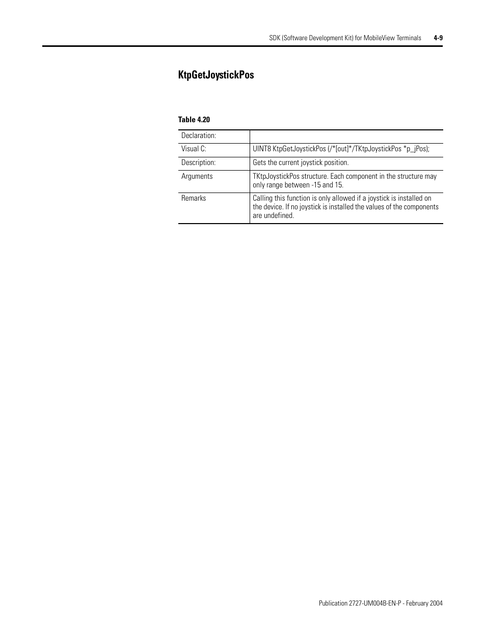 Ktpgetjoystickpos | Rockwell Automation 2727-MRSDK MobileView Terminals Software Development Kit User Manual User Manual | Page 33 / 50