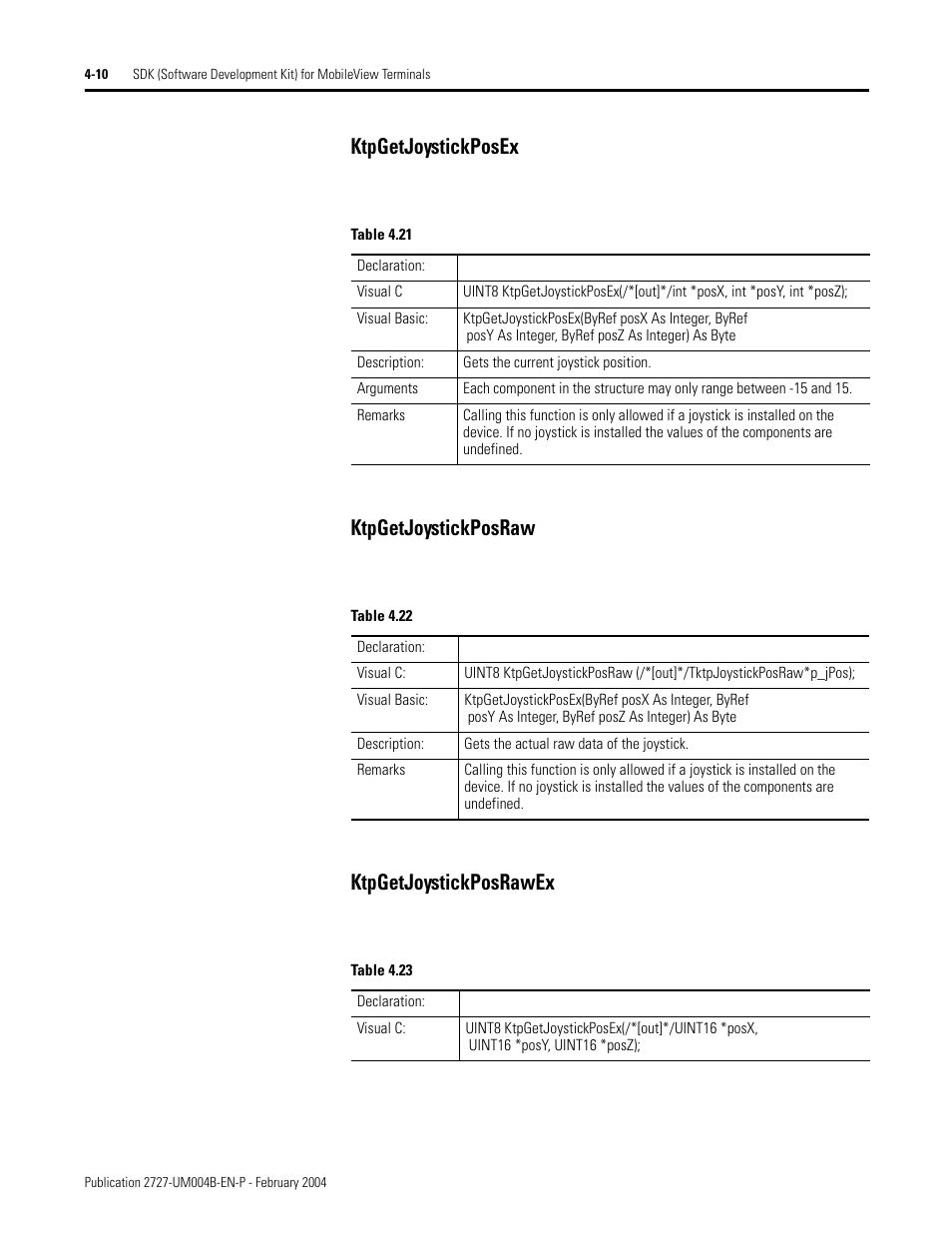 Rockwell Automation 2727-MRSDK MobileView Terminals Software Development Kit User Manual User Manual | Page 34 / 50