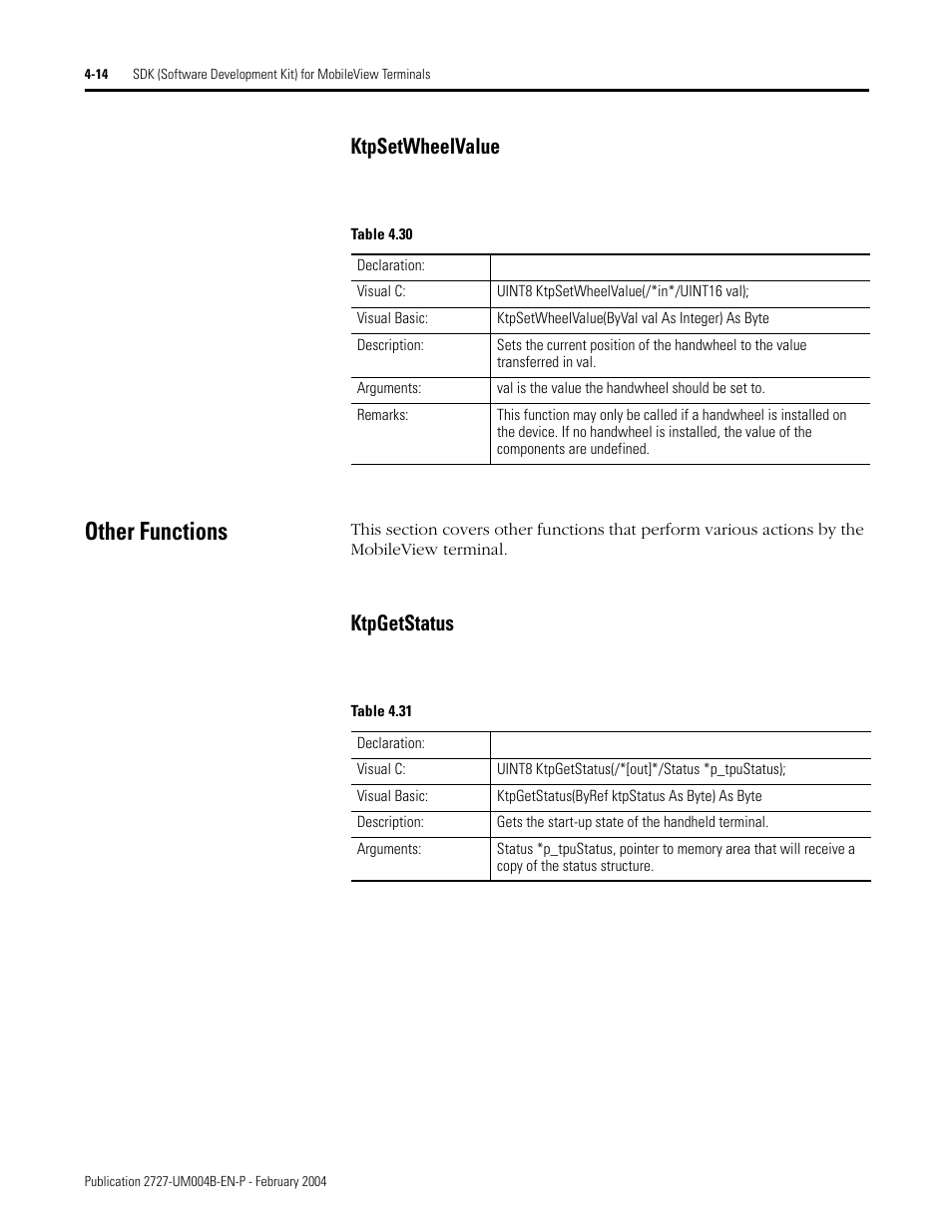 Other functions, Other functions -14, Ktpsetwheelvalue | Ktpgetstatus | Rockwell Automation 2727-MRSDK MobileView Terminals Software Development Kit User Manual User Manual | Page 38 / 50