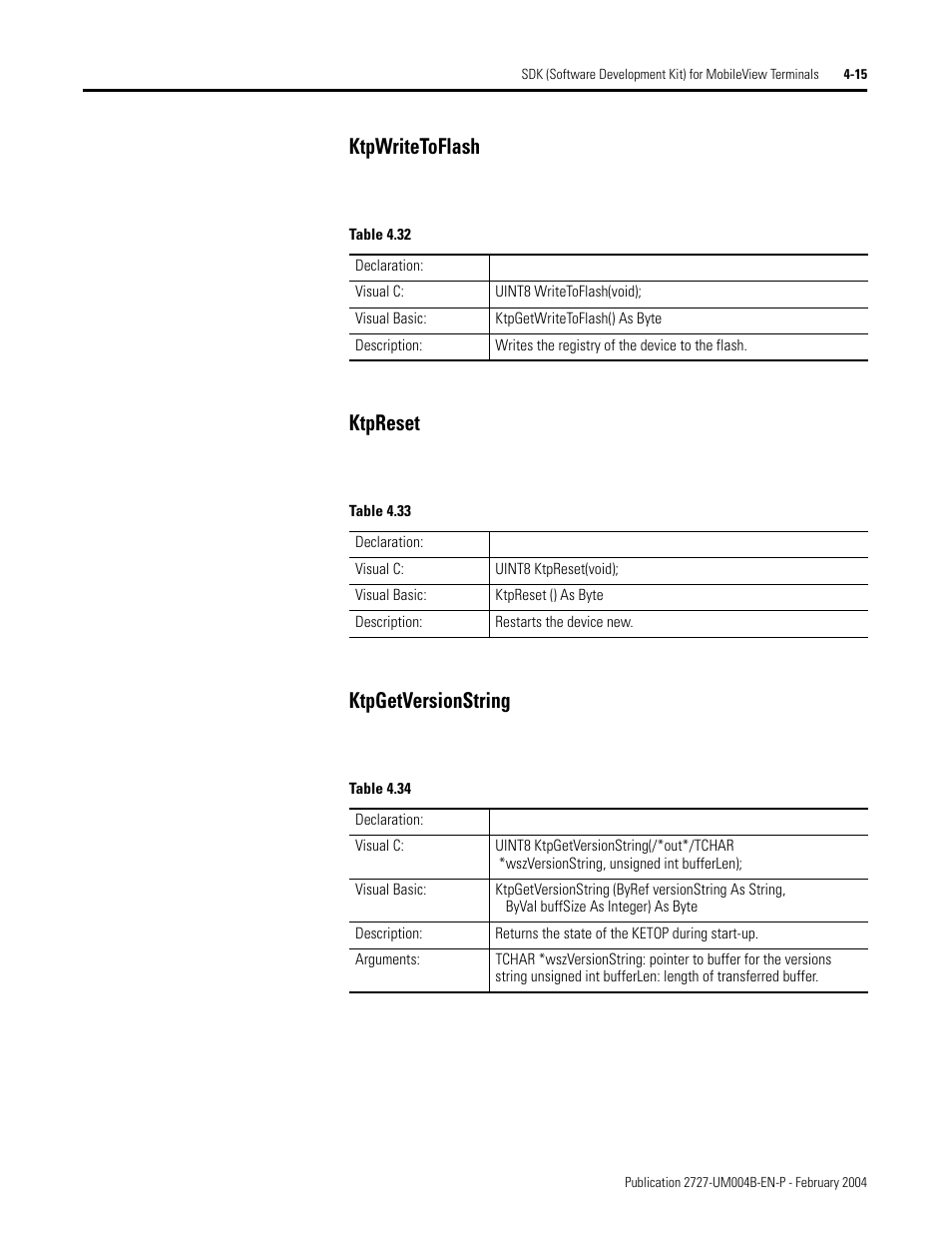 Ktpwritetoflash ktpreset ktpgetversionstring | Rockwell Automation 2727-MRSDK MobileView Terminals Software Development Kit User Manual User Manual | Page 39 / 50