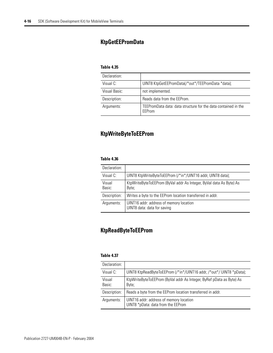 Rockwell Automation 2727-MRSDK MobileView Terminals Software Development Kit User Manual User Manual | Page 40 / 50