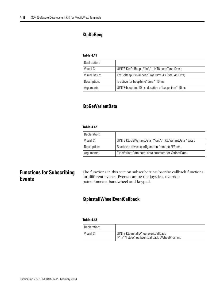 Functions for subscribing events, Functions for subscribing events -18, Ktpdobeep ktpgetvariantdata | Ktpinstallwheeleventcallback | Rockwell Automation 2727-MRSDK MobileView Terminals Software Development Kit User Manual User Manual | Page 42 / 50