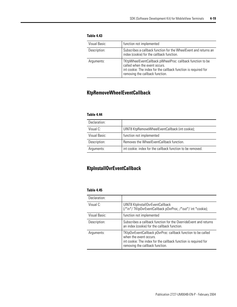 Rockwell Automation 2727-MRSDK MobileView Terminals Software Development Kit User Manual User Manual | Page 43 / 50