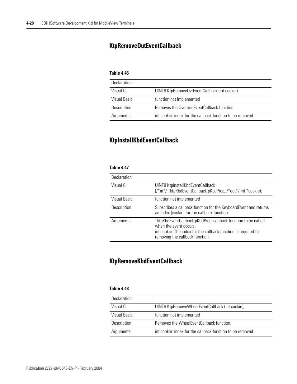 Rockwell Automation 2727-MRSDK MobileView Terminals Software Development Kit User Manual User Manual | Page 44 / 50