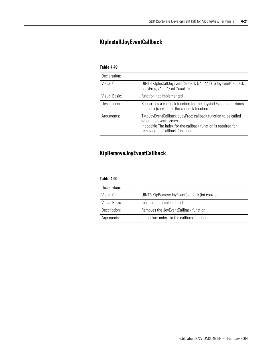 Rockwell Automation 2727-MRSDK MobileView Terminals Software Development Kit User Manual User Manual | Page 45 / 50