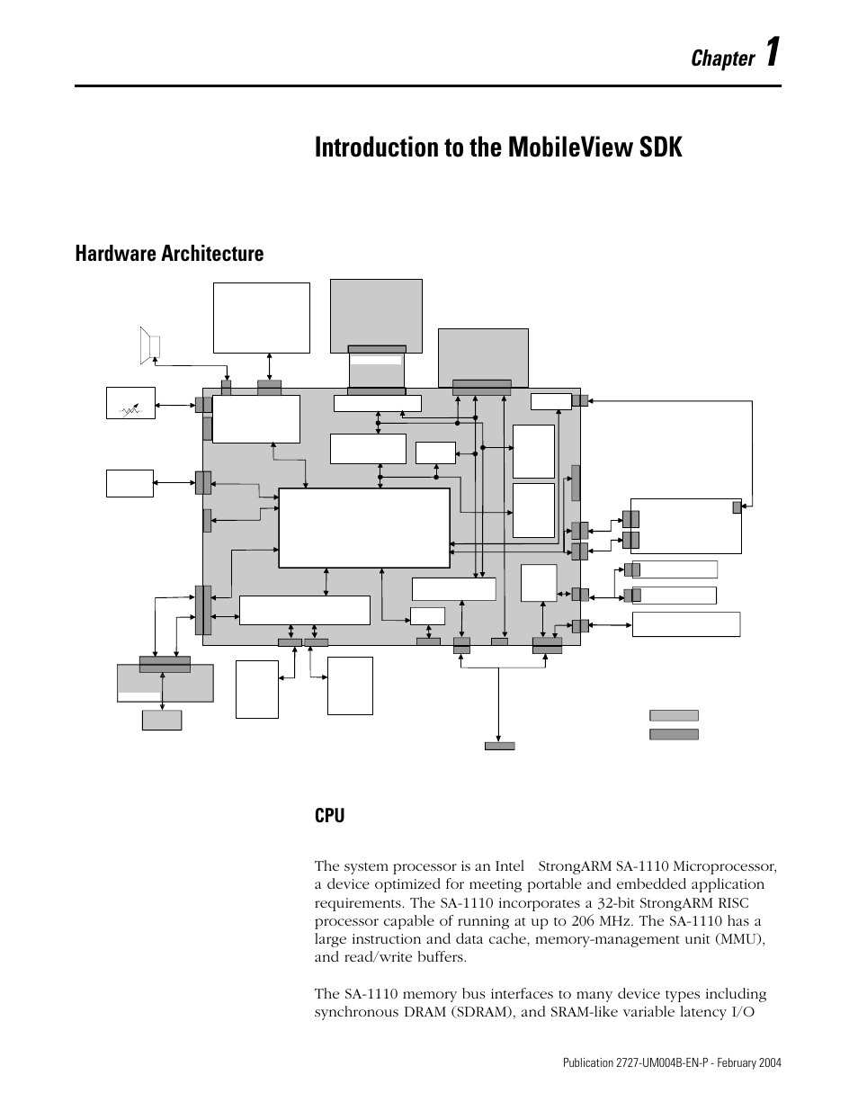 Chapter 1, Introduction to the mobileview sdk, Hardware architecture | Hardware architecture -1, Chapter, Block diagram, The system processor is an intel | Rockwell Automation 2727-MRSDK MobileView Terminals Software Development Kit User Manual User Manual | Page 7 / 50