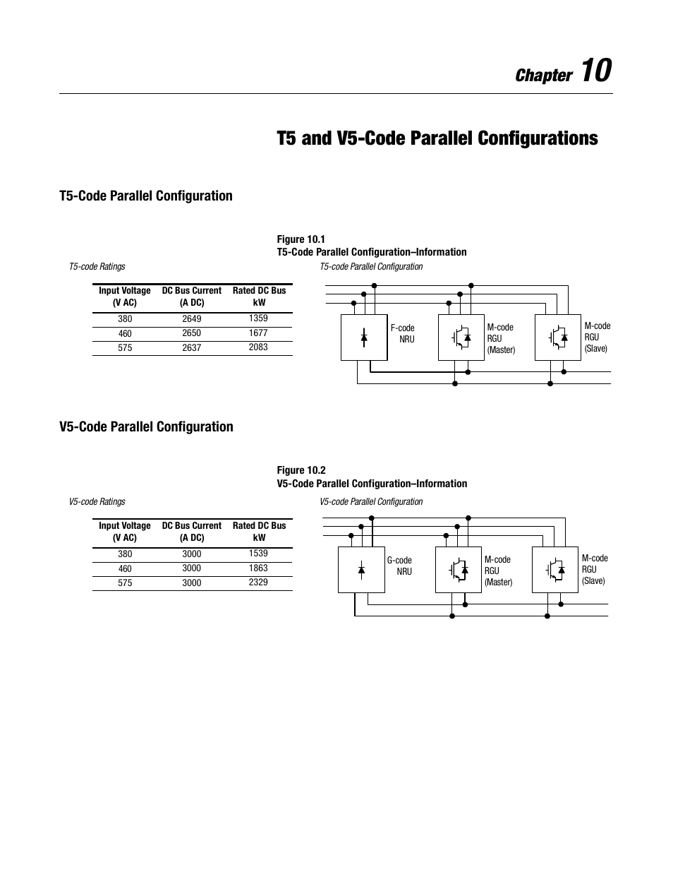 Chapter 10, T5 and v5-code parallel configurations, T5-code parallel configuration | V5-code parallel configuration, Chapter | Rockwell Automation 2364P Parallel DC Bus Supply Config. User Manual | Page 105 / 217