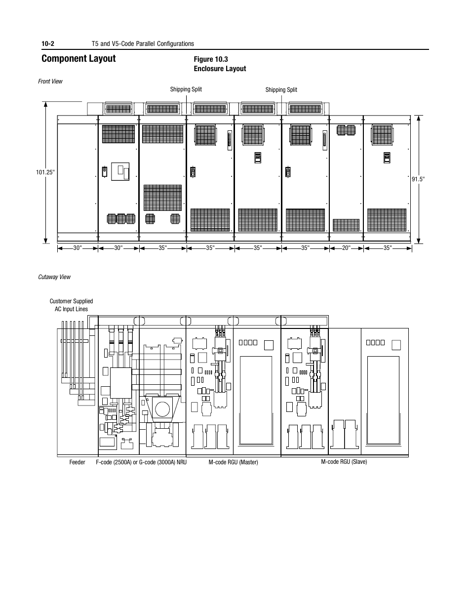 Component layout | Rockwell Automation 2364P Parallel DC Bus Supply Config. User Manual | Page 106 / 217