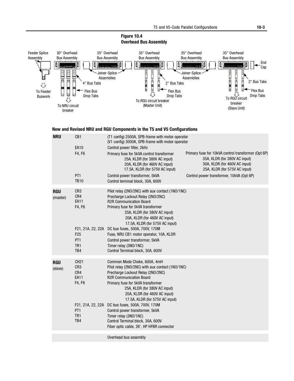 Rockwell Automation 2364P Parallel DC Bus Supply Config. User Manual | Page 107 / 217